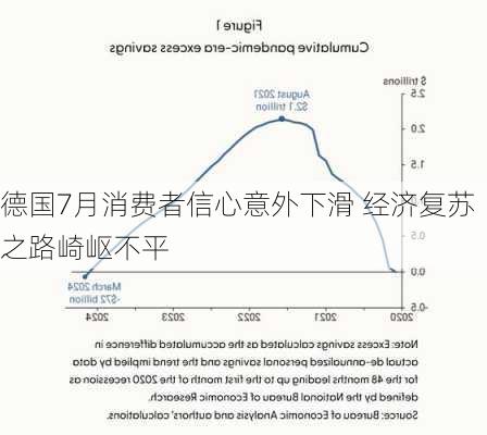 德國十二月消費者信心下降，市場趨勢分析與應(yīng)對策略，德國十二月消費者信心下降，市場趨勢分析與應(yīng)對之策