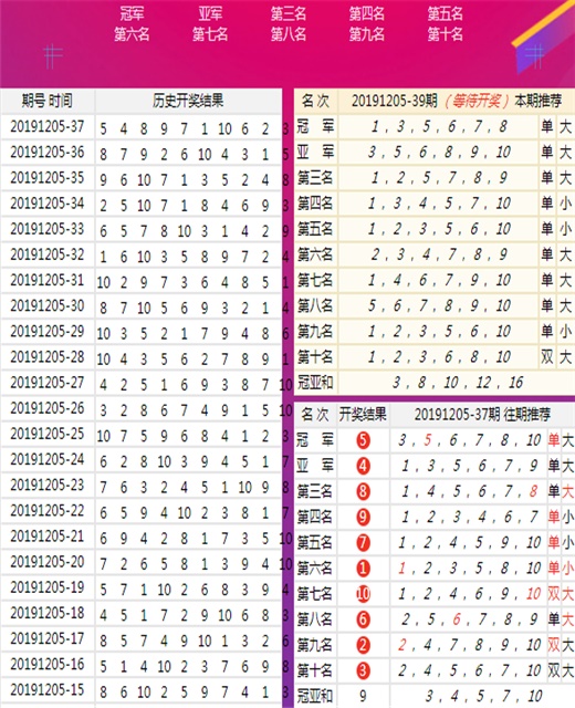 澳門六開彩開獎結(jié)果歷史探究，澳門六開彩開獎結(jié)果歷史深度探究