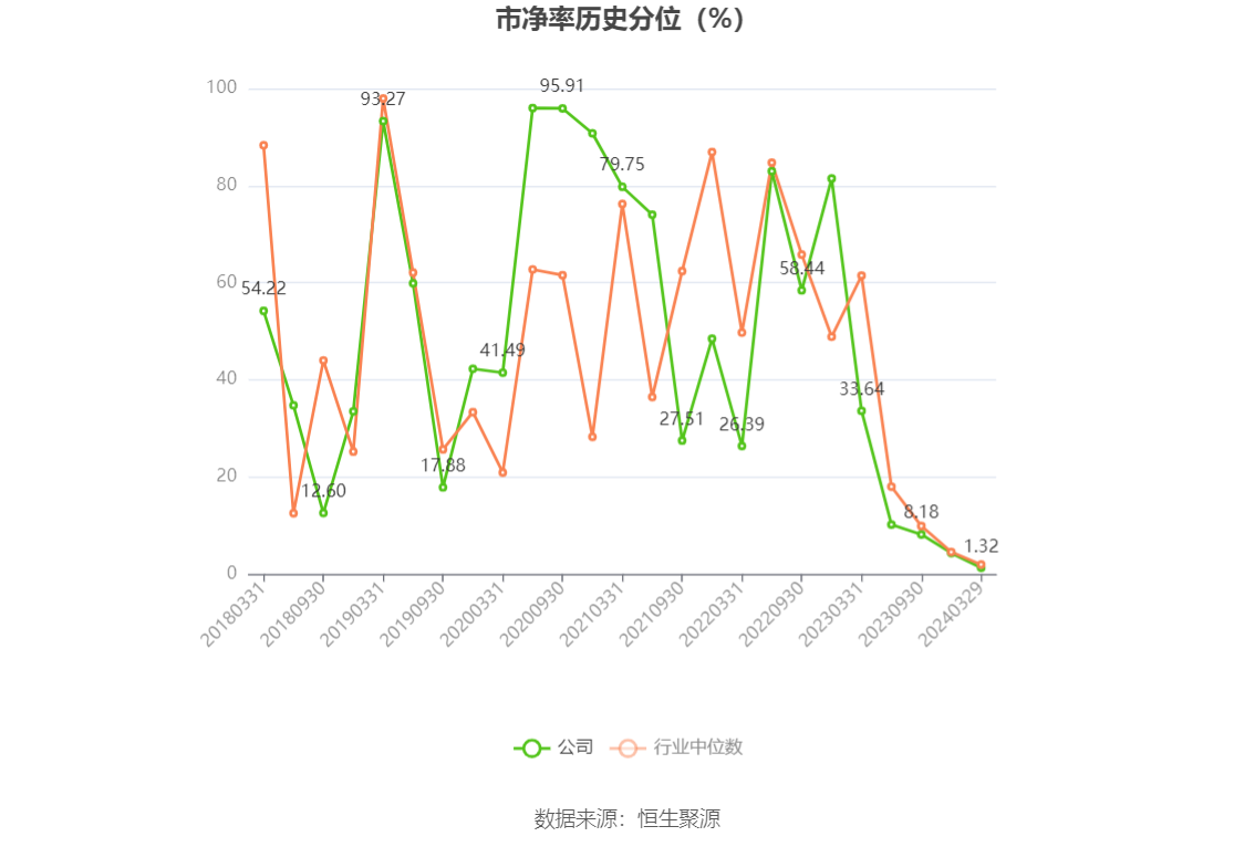 中旗股份最新消息全面解析，中旗股份最新動(dòng)態(tài)全面解讀