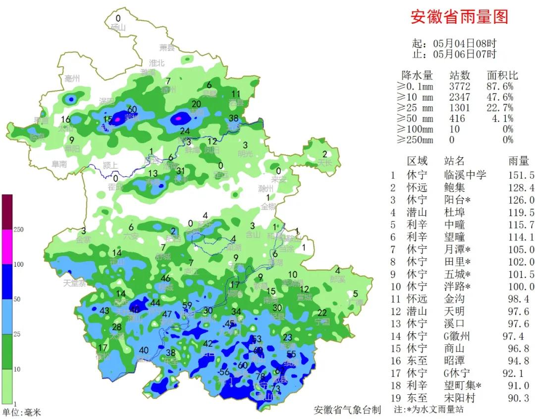 蚌埠天氣預(yù)報(bào)，未來15天的氣象概覽，蚌埠未來15天天氣預(yù)報(bào)概覽