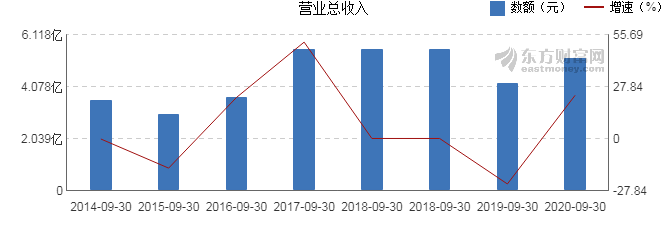 弘訊科技最新消息，引領(lǐng)科技創(chuàng)新，邁向發(fā)展新高度，弘訊科技引領(lǐng)創(chuàng)新，邁向發(fā)展新高度的最新動(dòng)態(tài)