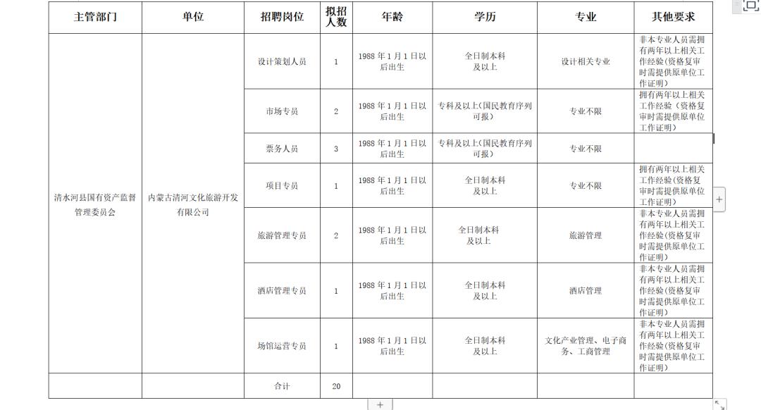 清河縣最新招聘信息概覽，清河縣最新招聘信息全面解析