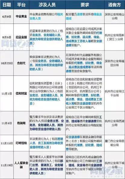 信和大金融最新消息深度解析，信和大金融最新消息全面深度解析