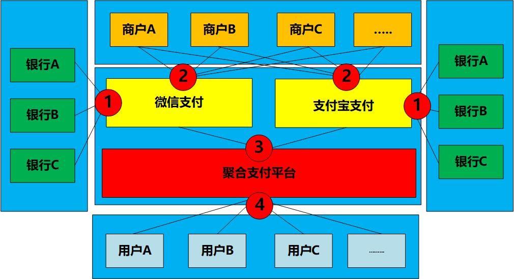 翼支付最新版本下載，便捷支付，一觸即發(fā)，翼支付最新版本下載，便捷支付，瞬間完成