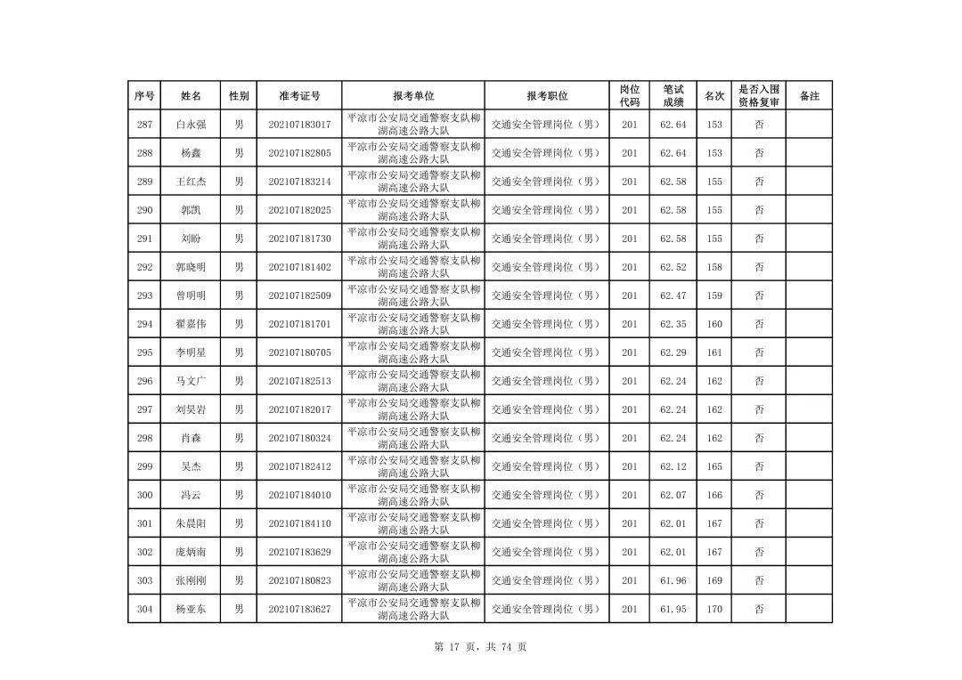 平?jīng)鲎钚抡衅竸?dòng)態(tài)及就業(yè)市場分析，平?jīng)鲎钚抡衅竸?dòng)態(tài)與就業(yè)市場深度解析