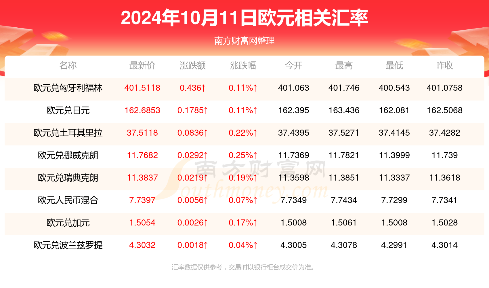 澳門博彩業(yè)的發(fā)展與未來展望，2024年澳門天天開好彩的機(jī)遇與挑戰(zhàn)，澳門博彩業(yè)的發(fā)展與未來展望，天天開好彩的機(jī)遇與挑戰(zhàn)解析