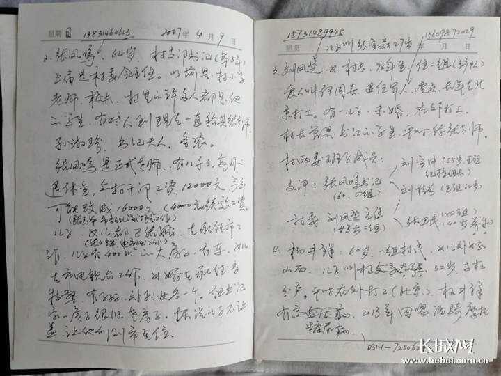 最新駐村日記，探索與發(fā)現(xiàn)，最新駐村日記，探索與發(fā)現(xiàn)的旅程