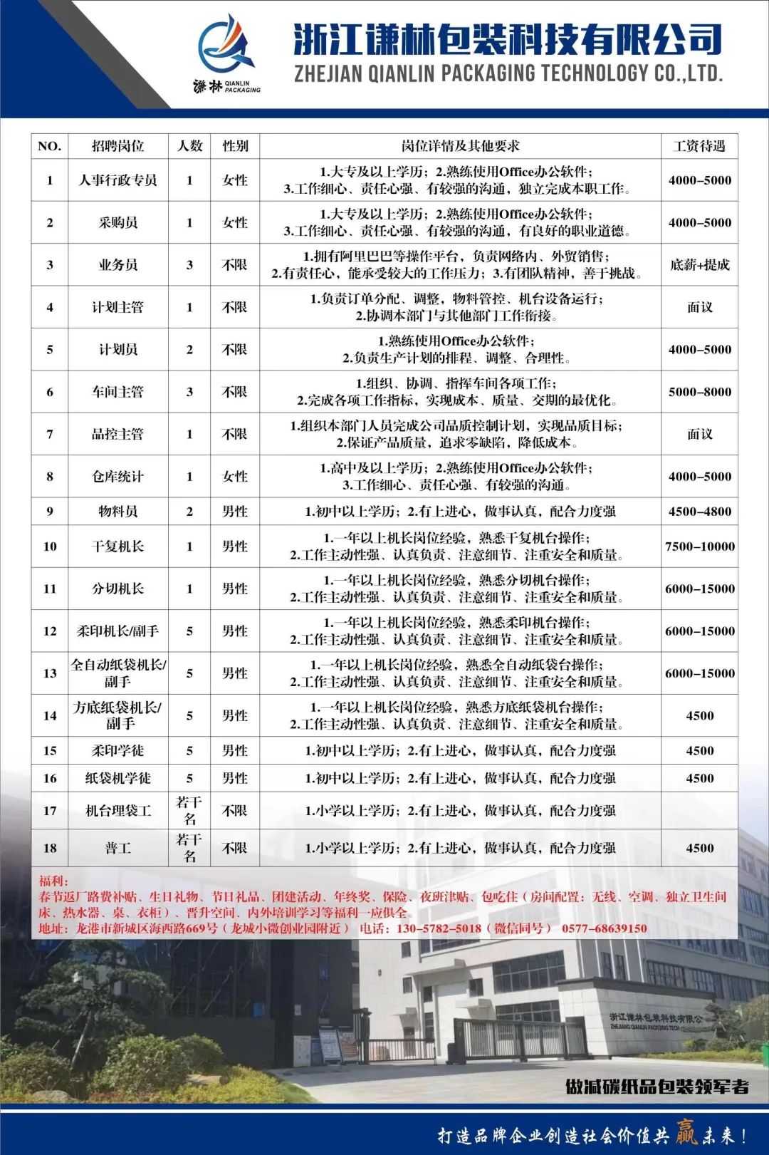 龍巖司機(jī)招聘最新信息及其相關(guān)分析，龍巖司機(jī)招聘最新信息及深度分析