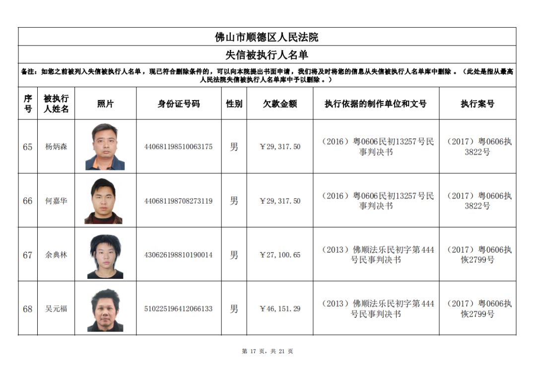 最新上杭老賴名單公布，上杭老賴名單最新公布