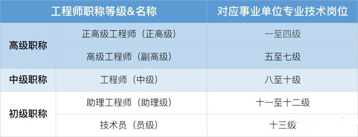 副高職稱最新退休年齡，社會變革與個體發(fā)展的交匯點(diǎn)，副高職稱退休年齡新動態(tài)，社會變革中的個體發(fā)展交匯點(diǎn)