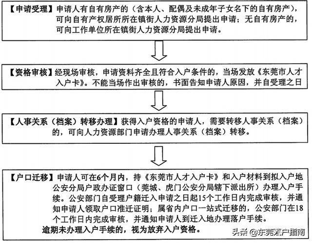 濟(jì)南市最新落戶政策，打造宜居宜業(yè)的人才高地，濟(jì)南市最新落戶政策打造人才吸引力超強(qiáng)的宜居宜業(yè)高地