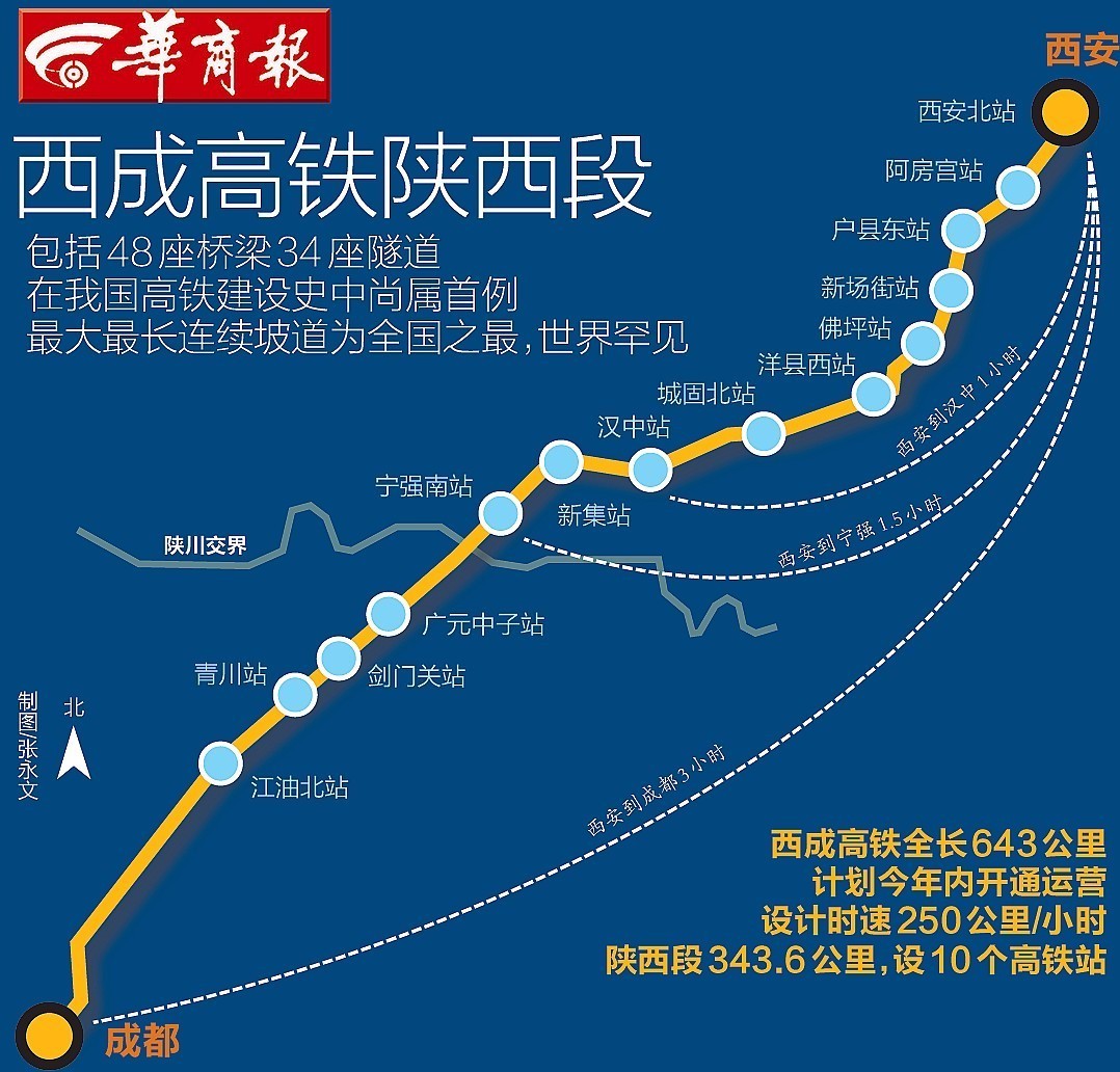 西漢高鐵最新消息，進(jìn)展、挑戰(zhàn)與未來展望，西漢高鐵最新進(jìn)展、挑戰(zhàn)及未來展望