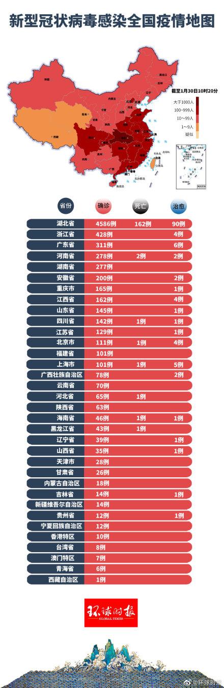 全國(guó)疫情今日最新消息，積極向好態(tài)勢(shì)持續(xù)鞏固，疫情防控取得顯著成效，全國(guó)疫情積極向好態(tài)勢(shì)持續(xù)鞏固，疫情防控取得顯著成效的最新消息