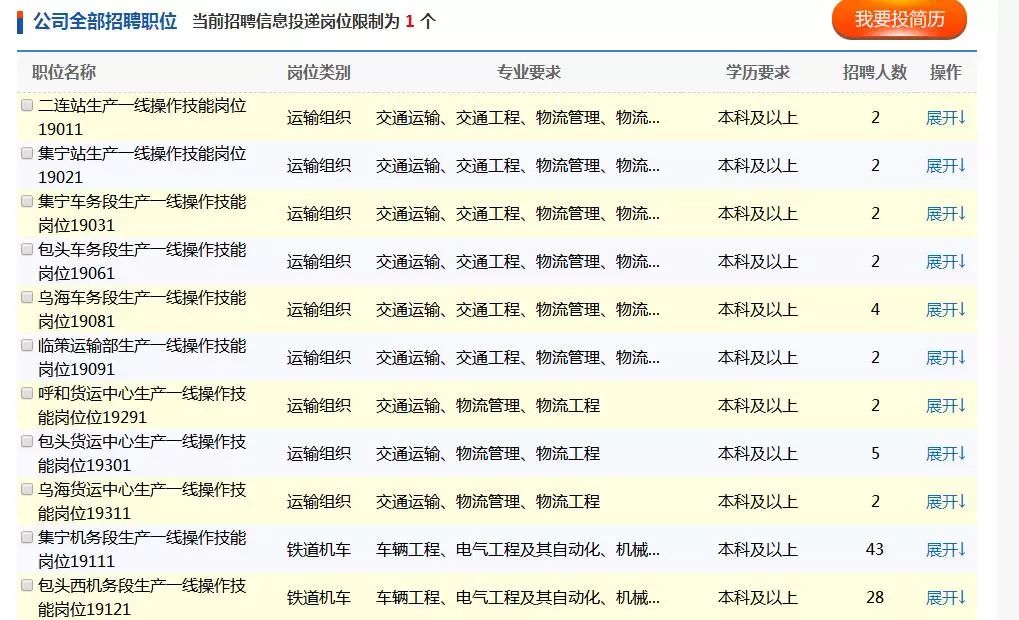 牧通人才網(wǎng)最新招聘動態(tài)，探索職業(yè)發(fā)展的無限可能，牧通人才網(wǎng)最新招聘動態(tài)，探索職業(yè)發(fā)展無限機遇