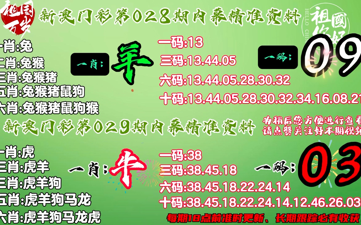 澳門(mén)一肖一碼100準(zhǔn)免費(fèi)資料，警惕背后的犯罪風(fēng)險(xiǎn)，澳門(mén)一肖一碼背后的犯罪風(fēng)險(xiǎn)需警惕