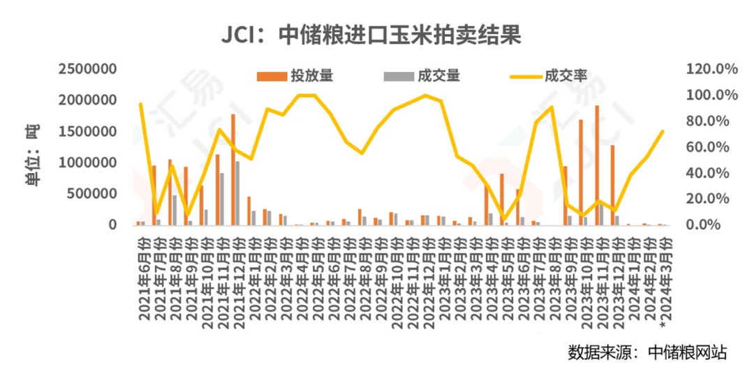 2024新奧歷史開獎記錄香港,實踐性計劃推進(jìn)_網(wǎng)頁款84.585