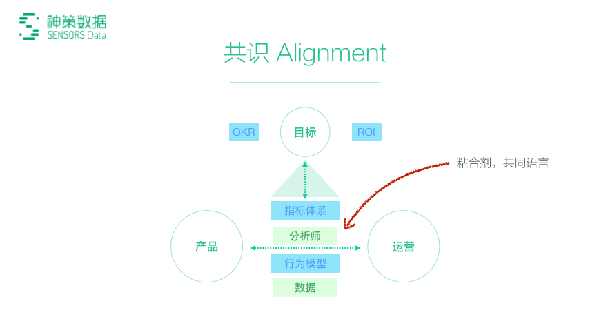 精準(zhǔn)馬料資料免費(fèi)大全,數(shù)據(jù)驅(qū)動執(zhí)行設(shè)計_安卓款74.572