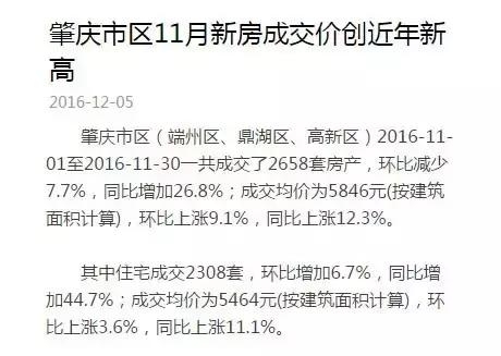 肇慶最新樓價(jià)概況與市場趨勢分析，肇慶樓市最新概況及市場趨勢深度解析