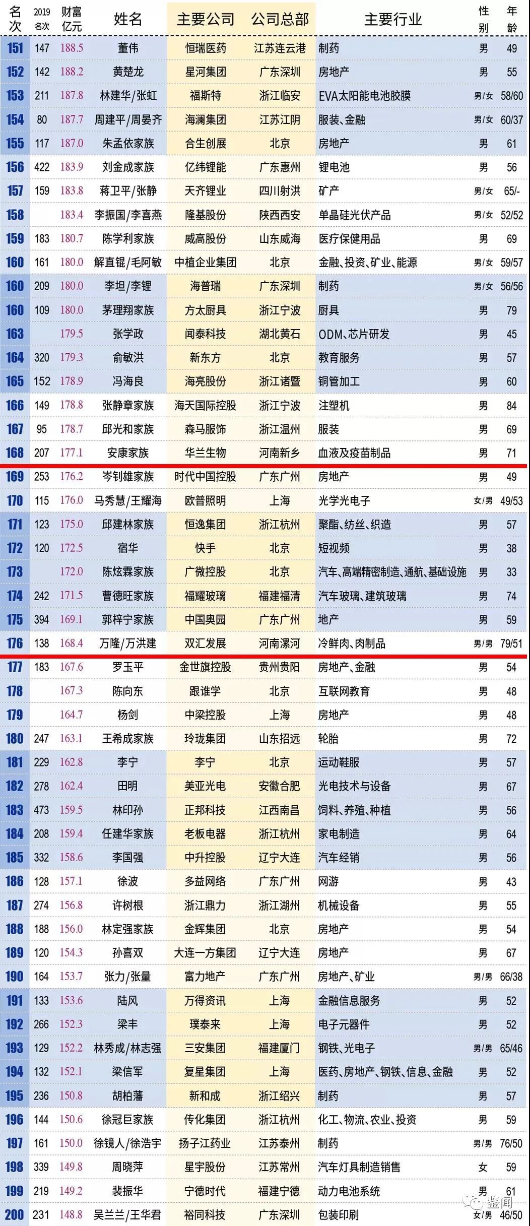 新澳開獎結果+開獎記錄,準確資料解釋落實_YE版77.588