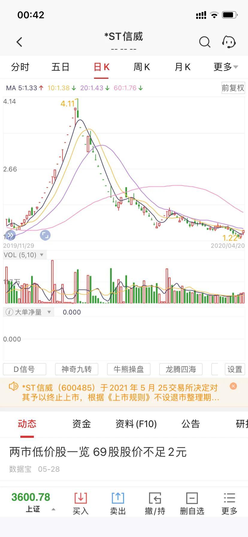 信威集團最新公告深度解讀，信威集團最新公告深度解讀，關鍵信息一覽