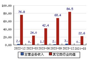 龍頭股份重組可能性探討，龍頭股份重組潛力深度探討