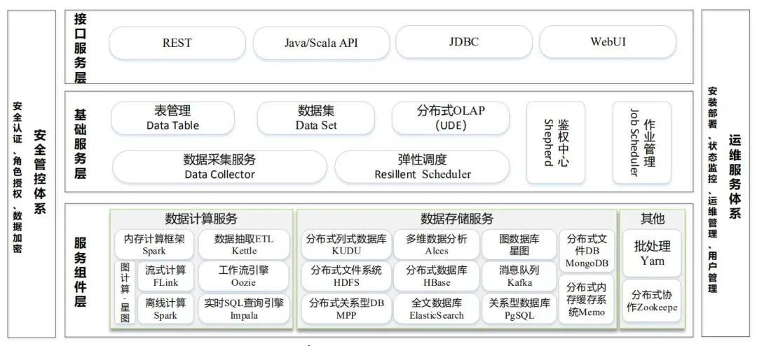 Hadoop最新版本，引領(lǐng)大數(shù)據(jù)時(shí)代的革新力量，Hadoop最新版本引領(lǐng)大數(shù)據(jù)時(shí)代革新風(fēng)潮