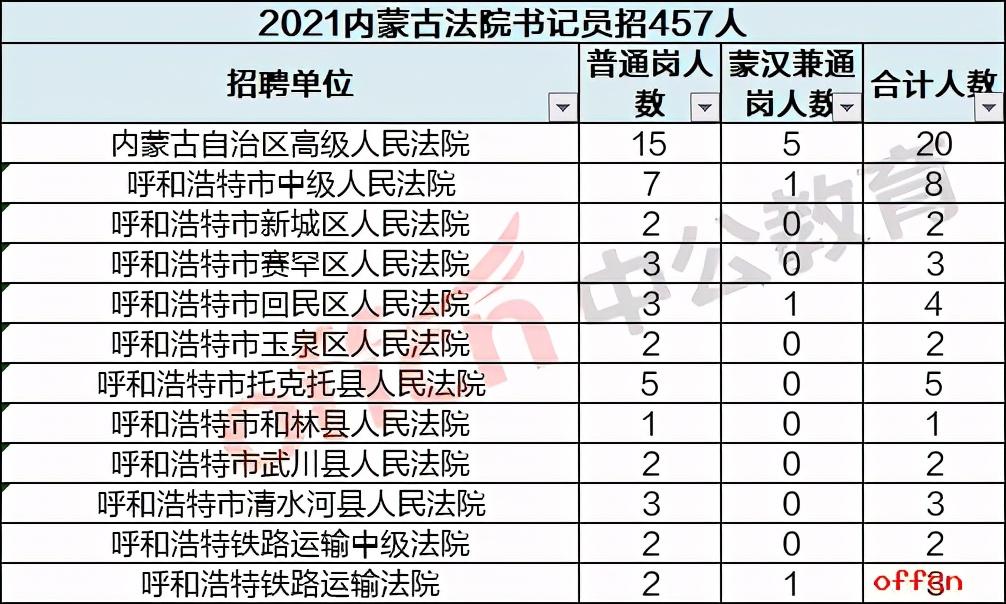 桂林興安最新招聘信息概覽，桂林興安最新招聘信息總覽