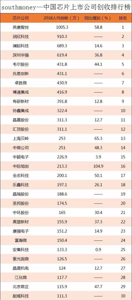 潤欣科技最新消息深度解析，潤欣科技最新消息全面解析