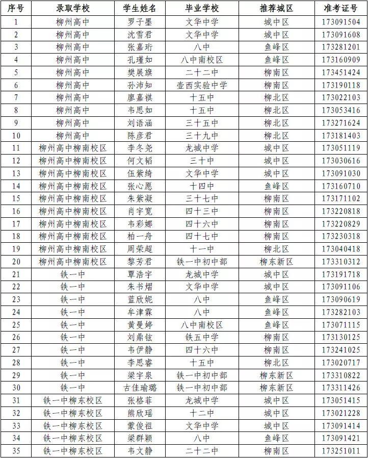 星河漫游 第11頁