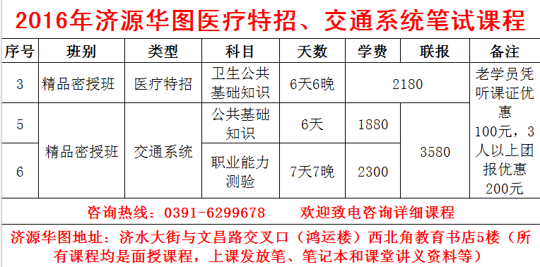 濟(jì)源市最新招聘信息概覽，濟(jì)源市最新招聘信息全面解析