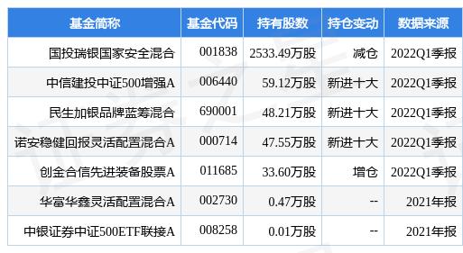 內(nèi)蒙一機(jī)最新消息深度解析，內(nèi)蒙一機(jī)最新消息深度解讀與分析