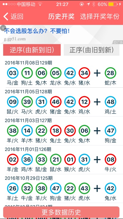 2024年香港資料免費大全,數據解析支持策略_2D95.328