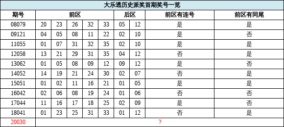 第1724頁