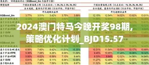 2024新澳門今晚開特馬直播,適用性計劃實施_Plus57.693