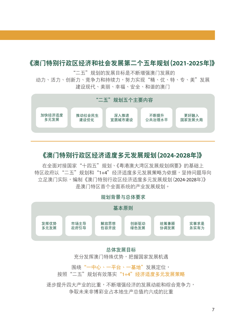 2024新澳門正版免費資本車,深入研究解釋定義_UHD24.149