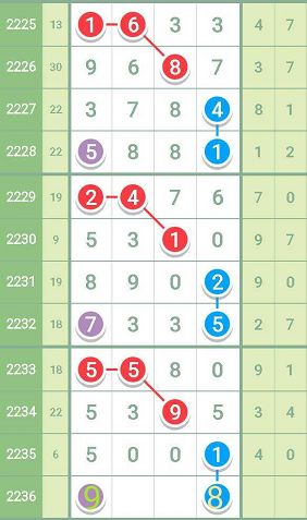 最準一肖一碼一一子中特37b,迅速響應問題解決_微型版76.114