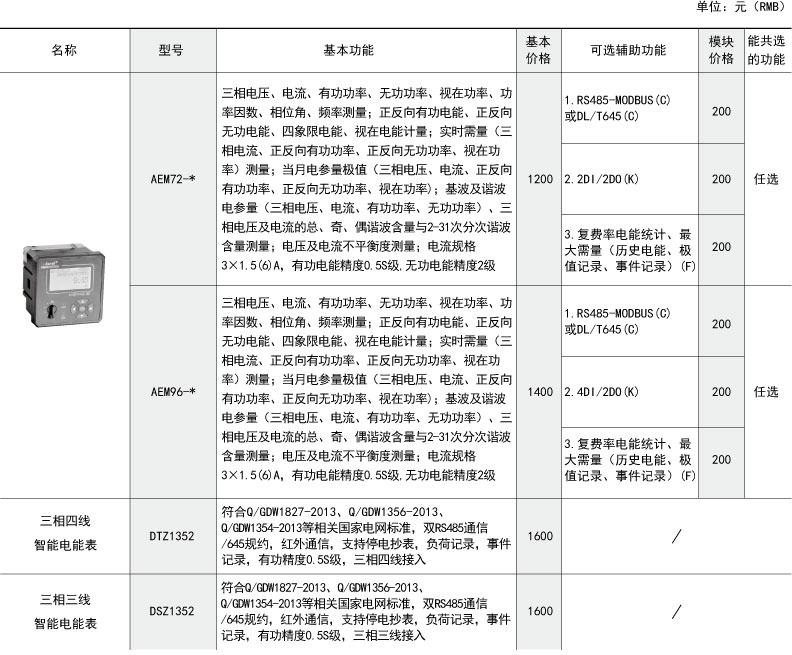 探索最新2244D地址，前沿科技引領(lǐng)下的新領(lǐng)域展望，探索前沿科技引領(lǐng)下的新領(lǐng)域，最新2244D地址展望