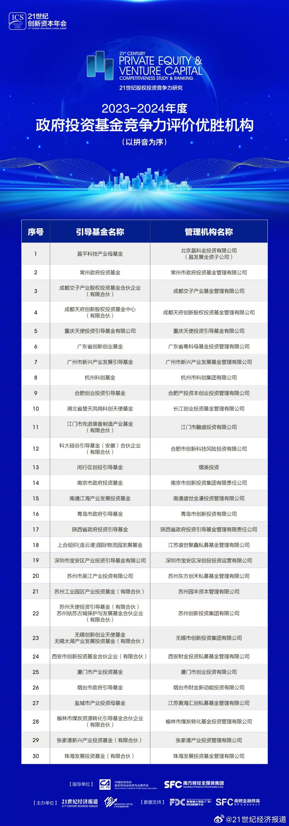 2024正版資料免費提供,全面數(shù)據(jù)解釋定義_Max87.325