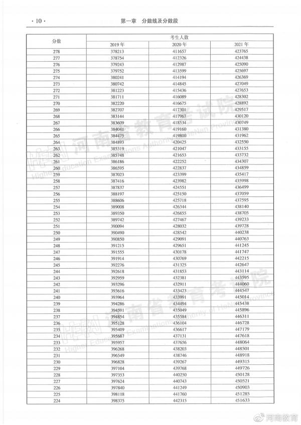 河南高考改革最新方案，邁向多元化評價體系的新征程（2018年版），河南高考改革最新方案，多元化評價體系新征程（2018年）