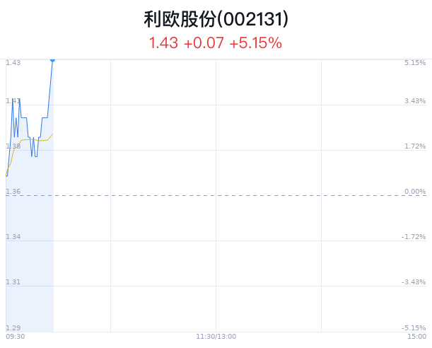 4949澳門特馬今晚開獎53期,實(shí)效設(shè)計(jì)解析策略_7DM15.77