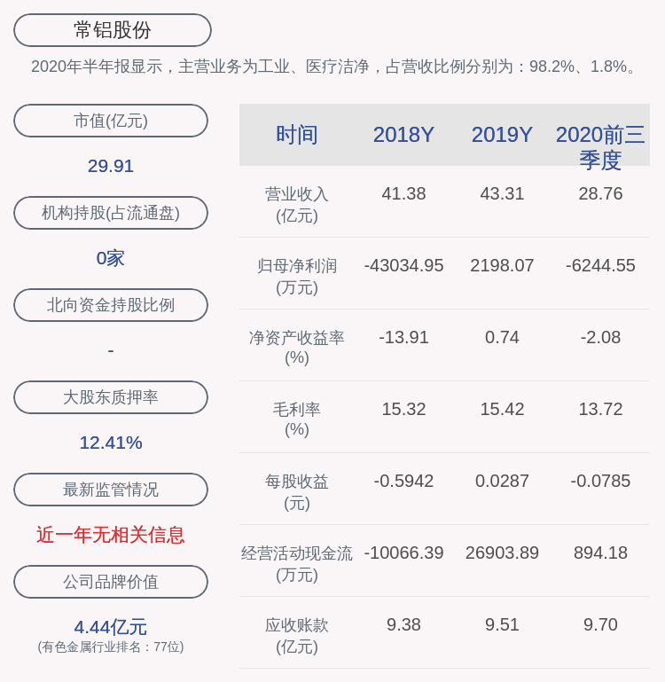 常鋁股份重組最新消息，深度解析與前景展望，常鋁股份重組最新動態(tài)，深度解析及前景展望