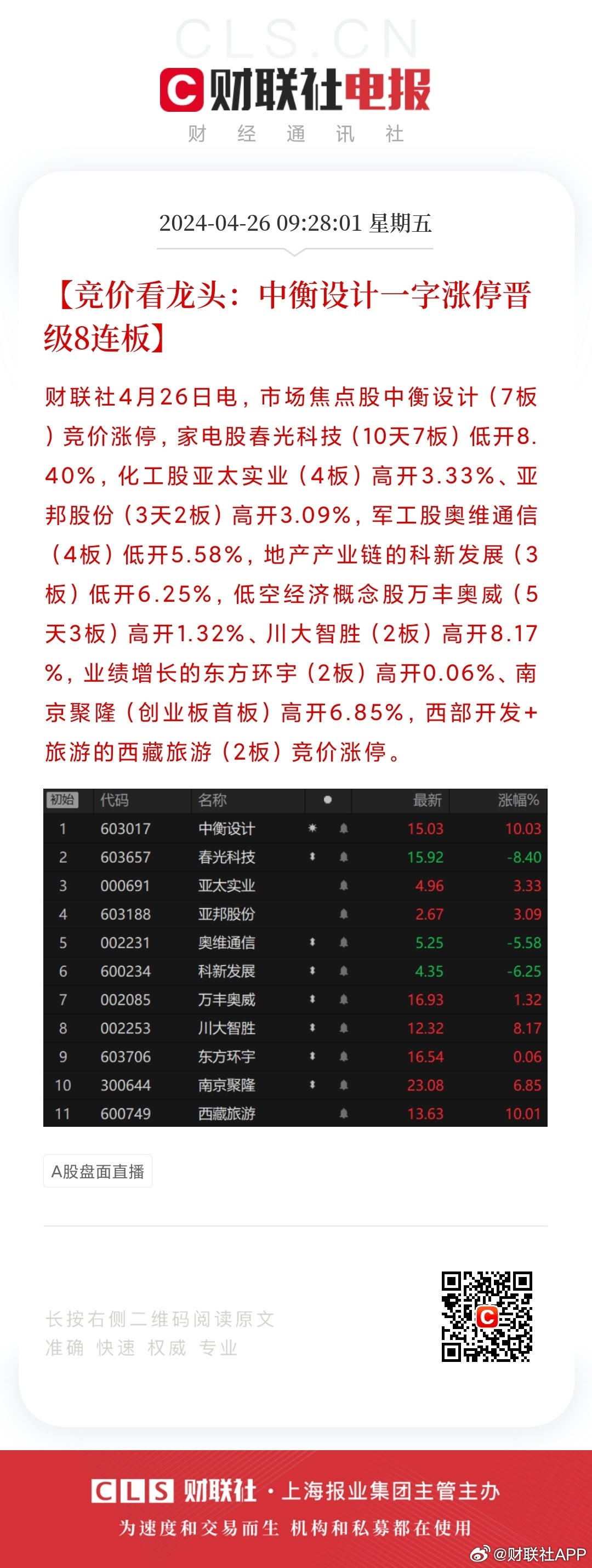 CCG中券資本最新消息綜述，CCG中券資本最新消息綜述概覽