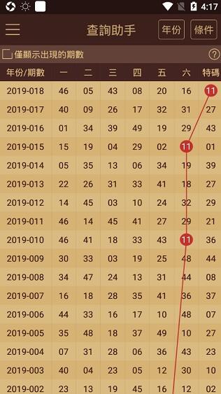 2024澳門天天開好彩大全53期,預測分析解釋定義_尊貴版73.842