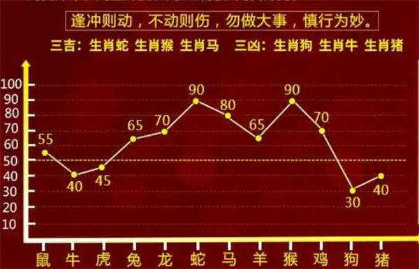 最準一肖一碼100%最準軟件,創(chuàng)造力策略實施推廣_模擬版57.741