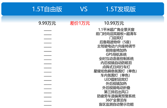 澳門330期今晚開(kāi)什么,快捷問(wèn)題解決指南_4K版24.167