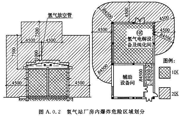 乙炔站設(shè)計(jì)規(guī)范最新版及其應(yīng)用探討，乙炔站設(shè)計(jì)規(guī)范最新版及其應(yīng)用探討，探討最新規(guī)范在實(shí)際應(yīng)用中的影響與實(shí)踐