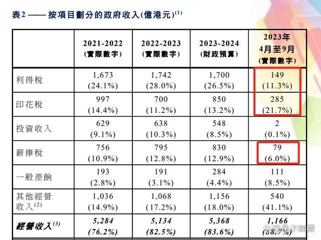 2024年澳門免費(fèi)1688,決策信息解析說(shuō)明_BT96.707