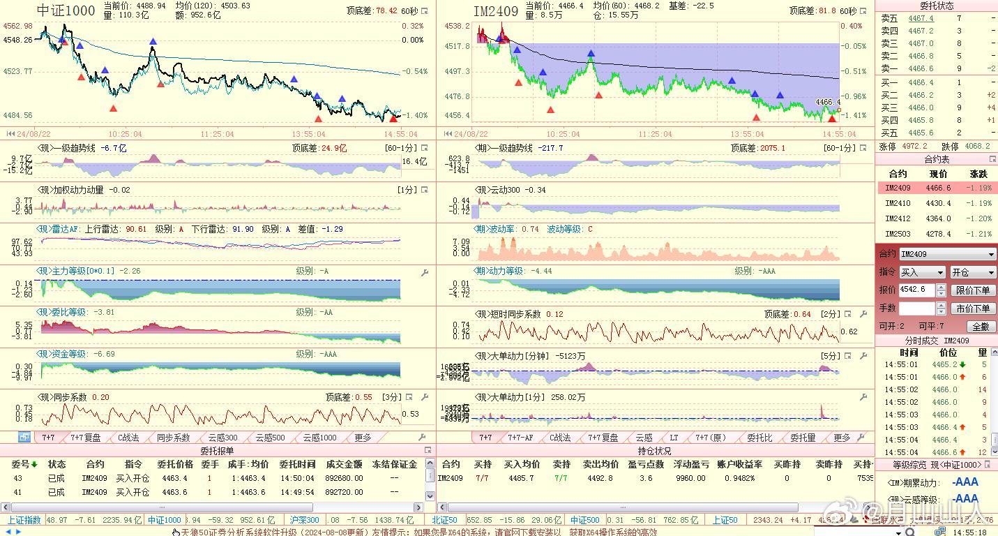 2004最準(zhǔn)的一肖一碼100%,資源整合策略實施_Console36.131