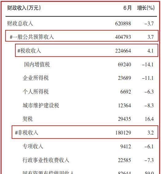 2024年明確取消城管,實(shí)踐策略設(shè)計(jì)_豪華款87.879