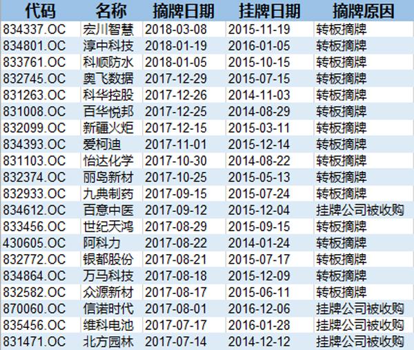 新三板最新政策，重塑市場生態(tài)，激發(fā)創(chuàng)新活力，新三板政策更新重塑市場生態(tài)，激發(fā)創(chuàng)新活力新機遇